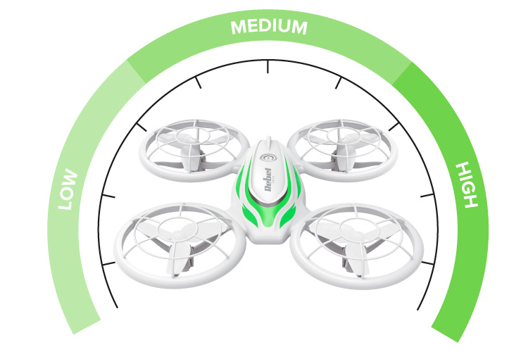 Dron se třemi rychlostními režimy